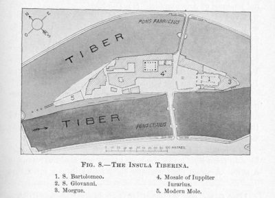 Platner: Topography and Monuments - Tiber